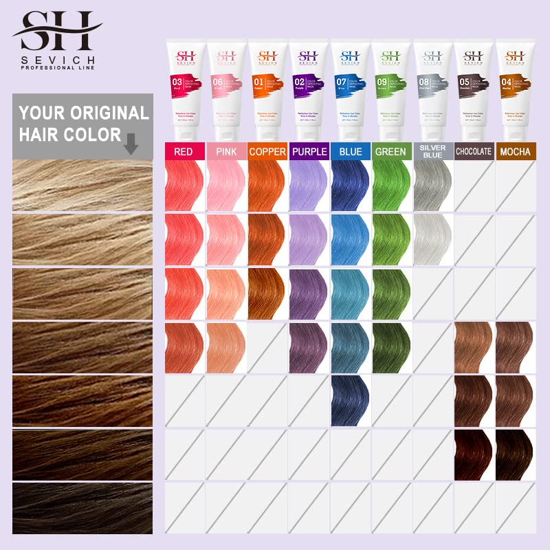 SEVICH Hair Color Depositing Mask-vopsea semipermanentă pentru culoarea părului & amp; Hair Color Refresh 3.5 flOz, 08 albastru